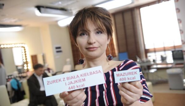 Ile kalorii ma wielkanocne śniadanie?